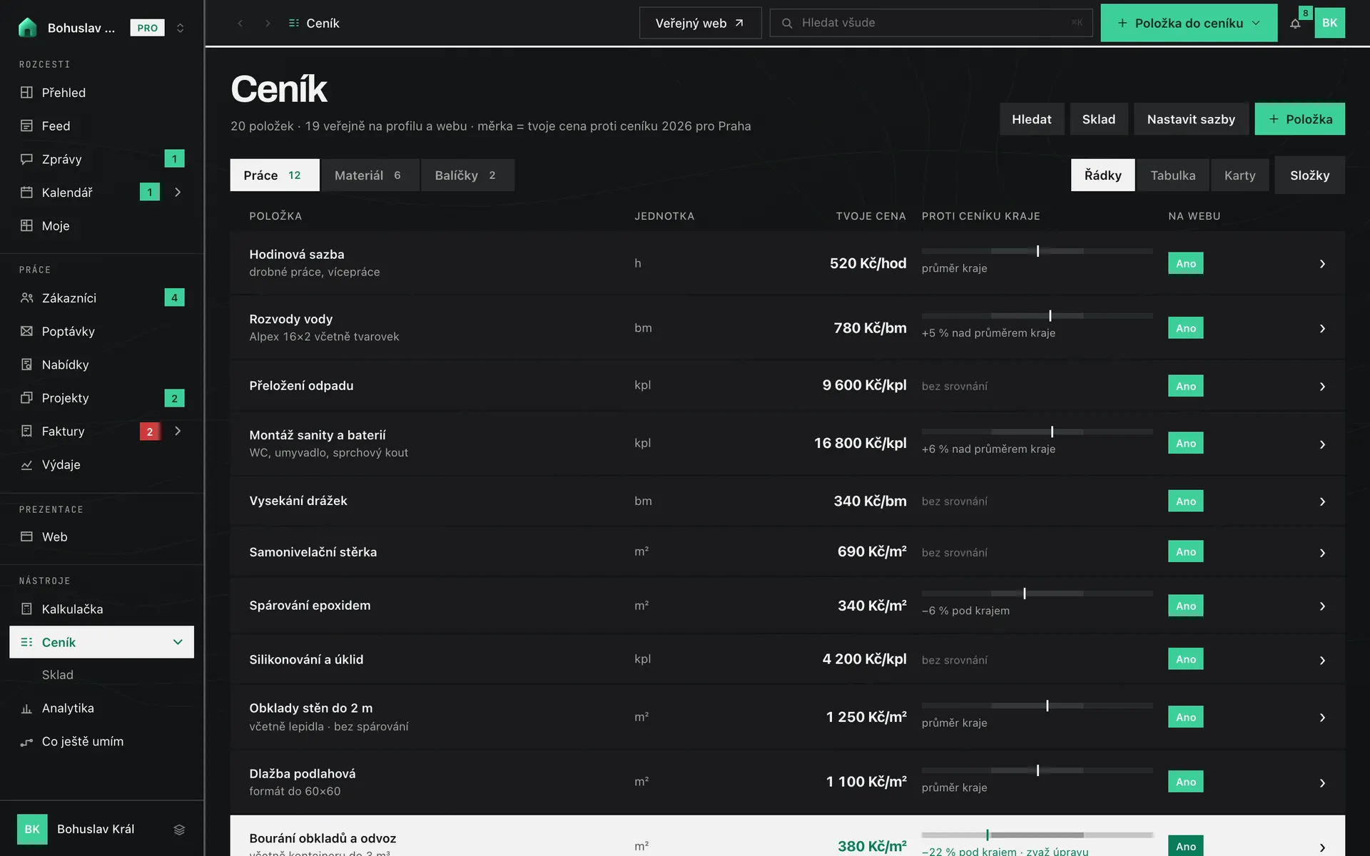 Ceník práce a materiálu v aplikaci RekoBudget — celá obrazovka očima řemeslníka (ukázková data)